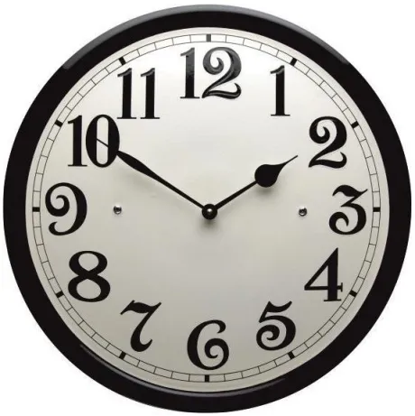 ZEIT